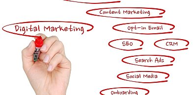 Algorytmy w służbie e-commerce: jak sztuczna inteligencja zmienia zasady gry w wal