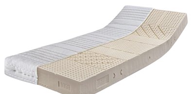 Materac lateksowy 90x200 – jak wybrać model, który naprawdę poprawia jakość snu?