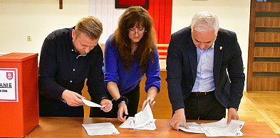 Budżet obywatelski na rok 2026. Wyniki-56695
