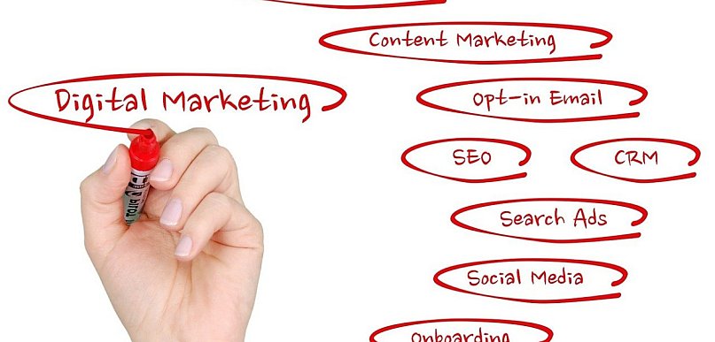 Algorytmy w służbie e-commerce: jak sztuczna inteligencja zmienia zasady gry w wal